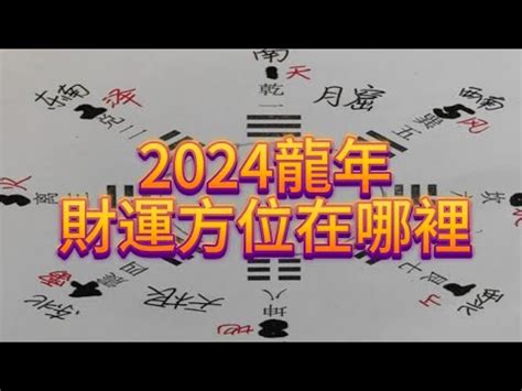 2023財神方位